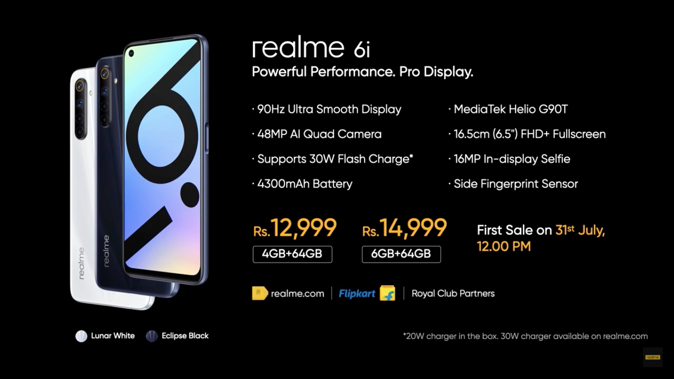 realme 6i