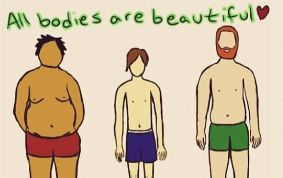 From body dissatisfaction to muscularity, A Journey of Men’s struggles with body image