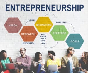 10 golden rules of entrepreneurship by Grant Cardone
