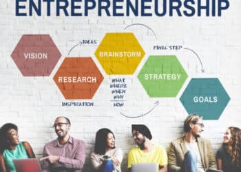 10 golden rules of entrepreneurship by Grant Cardone