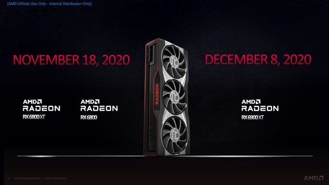 AMD