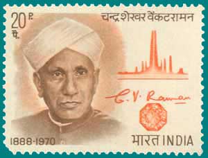 C.V Raman