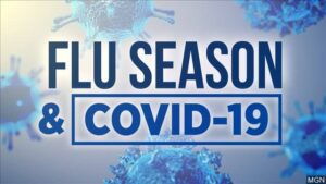 Twindemic: How frightful can be the Second Wave of Coronavirus Pandemic in India?