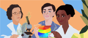 Gender Gap in Science: Deterrence towards Innovation