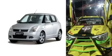 From Maruti to Lamborghini