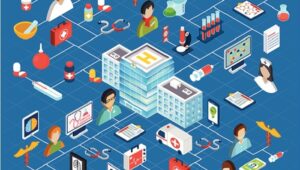 The Future of the Indian Healthcare supply chain lies in Digitalization