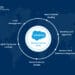 Salesforce Service Cloud – Deliver Customer Service That Help Convert