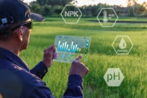 IOT Technology Changing The Future Of Agriculture