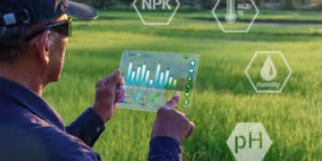 IOT Technology Changing The Future Of Agriculture