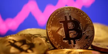 Bitcoin: Price History!