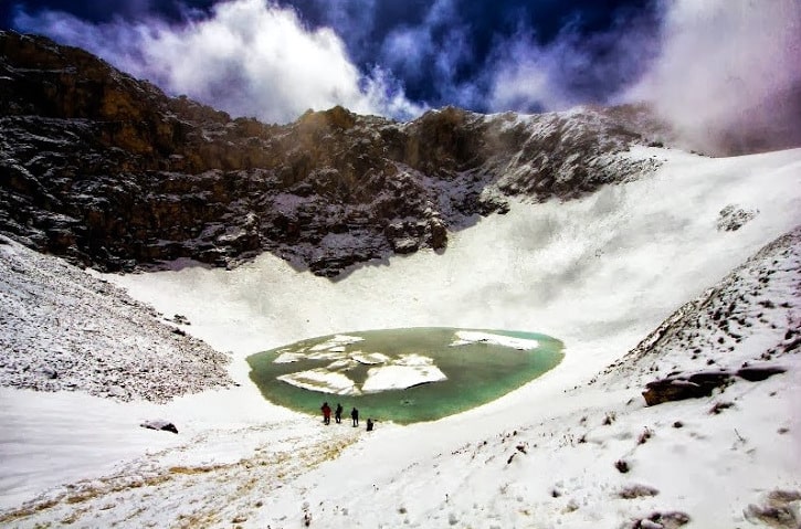 Top 5 Hill Stations In Uttarakhand