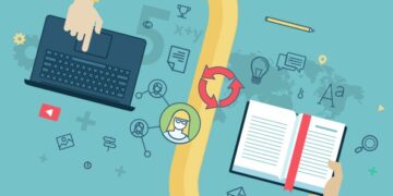 Technology In Education.