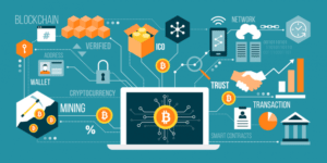 TYPES OF BLOCKCHAIN ​​IN THE DIGITAL WORLD