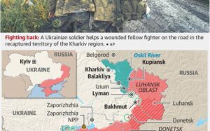 Explained | Ukraine’s counter-offensive – The Hindu