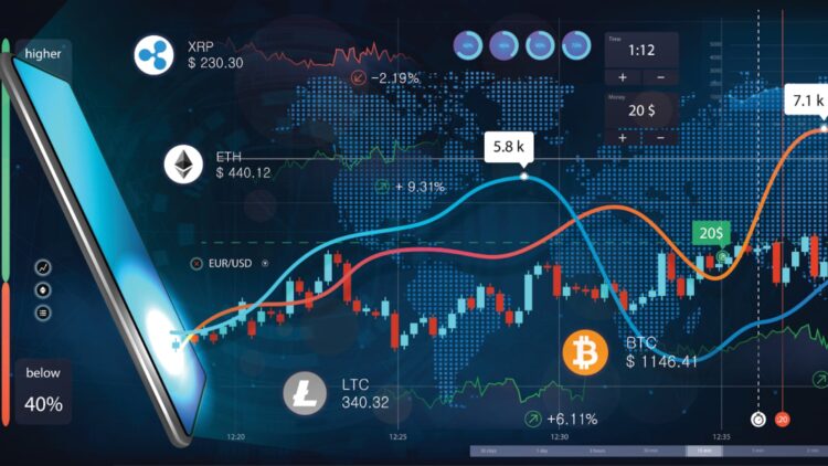 Crypto Trading