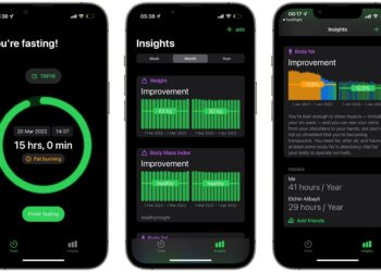 FastBot App Review 2022 | Diet-Free Weight Loss