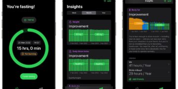 FastBot App Review 2022 | Diet-Free Weight Loss