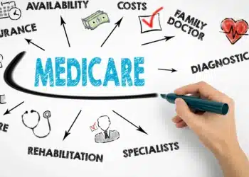 Understanding the Cost of Medicare Coverage