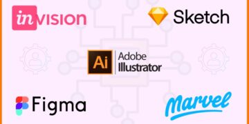 10 Best UI and UX Design Apps To Enhance The Digital Interface Experience