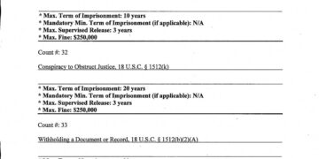 U.S. court unseals Trump indictment in documents probe