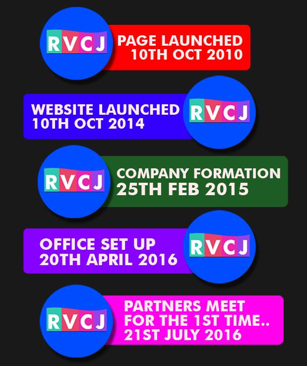 Journey of RVCJ - From A Meme Page To India's Biggest Publisher: RVCJ Reaches 10 Million Followers On Instagram! 