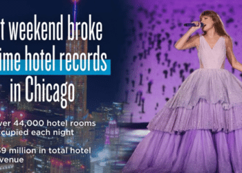 Taylor Swift's Eras Tour: An Economic Powerhouse According To The Federal Reserve