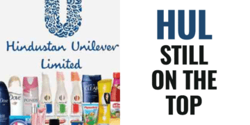 F&B Attracts Highest Ad Volume Shares, HUL Continues To Rule As Top Advertiser