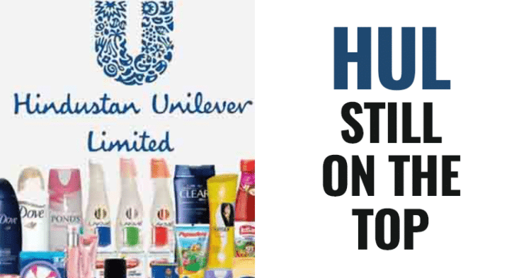 F&B Attracts Highest Ad Volume Shares, HUL Continues To Rule As Top Advertiser