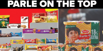 Kantar Brand Footprint India 2023: Parle Reigns As India’s Top FMCG Brand