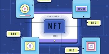 Why should developers build an NFT marketplace on Ethereum