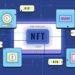 Why should developers build an NFT marketplace on Ethereum