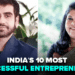 World Entrepreneurs Day: Meet India's 10 Most Inspiring Entrepreneurs