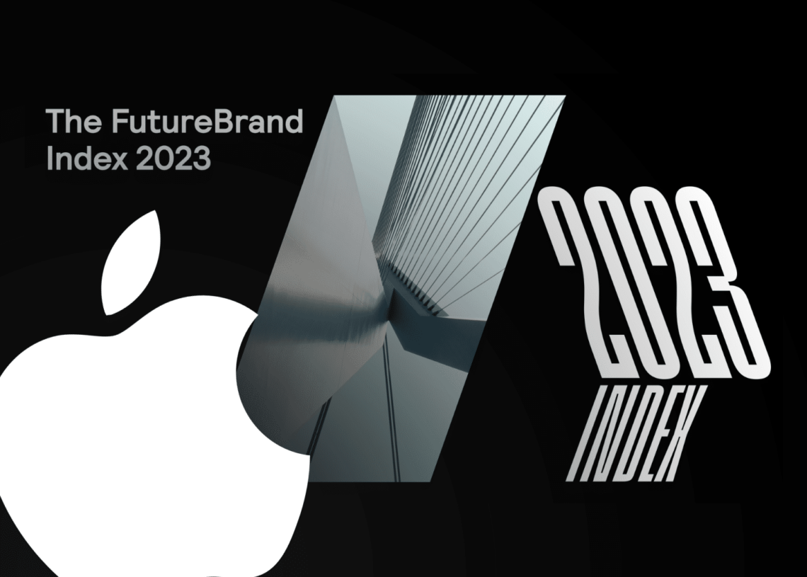 Apple Tops The FutureBrand Index 2023. Here Are World’s Leading Companies Acc. To Market Cap