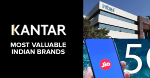 Kantar 2023 Report Reveals Interesting Insights About Most Valuable Indian Brands