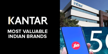 Kantar 2023 Report Reveals Interesting Insights About Most Valuable Indian Brands