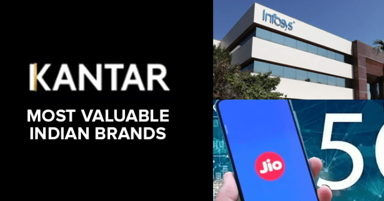 Kantar 2023 Report Reveals Interesting Insights About Most Valuable Indian Brands
