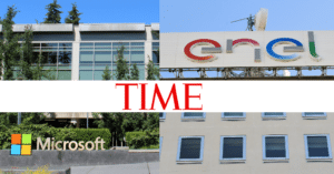 TIME World’s Best Companies 2023: Top 100 and India’s Rank