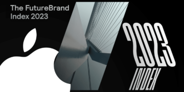 Apple Tops The FutureBrand Index 2023. Here Are World’s Leading Companies Acc. To Market Cap