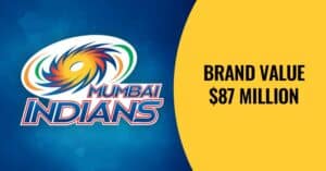 Brand Value of IPL Teams: Brand Finance List, 2023 to 2025