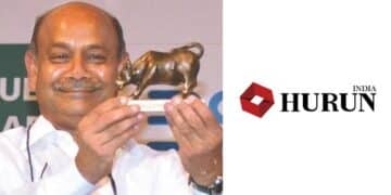 Radhakishan Damani Leads Hurun India’s Self-Made Entrepreneurs 2023 List