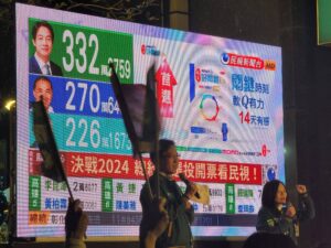 Ruling party candidate wins tightly contested presidential race, upsetting China’s ambitions