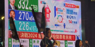 Ruling party candidate wins tightly contested presidential race, upsetting China’s ambitions