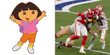 Dora The Explorer Roasts Super Bowl With 1 Question