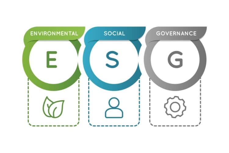 The rise of ESG investing: Exploring environmental, social, and governance in mutual funds