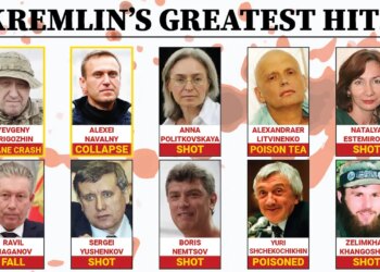Putin’s ‘greatest hits’: Russian dissidents continue disappearing in pattern of bizarre deaths