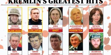 Putin’s ‘greatest hits’: Russian dissidents continue disappearing in pattern of bizarre deaths