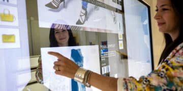 Power Of AR Mirrors: Enhancing Visual Marketing & Amplifying User-Generated Content