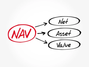Understanding NAV fluctuations in fixed-income funds